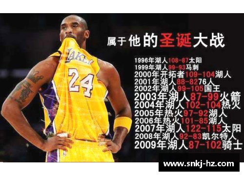 NBA圣诞大战：热火vs雷霆，篮球狂热引爆迈阿密的圣诞夜