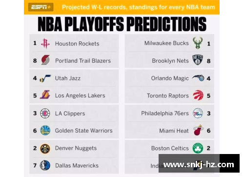 NBA排名解析：球队实力对比与赛季预测