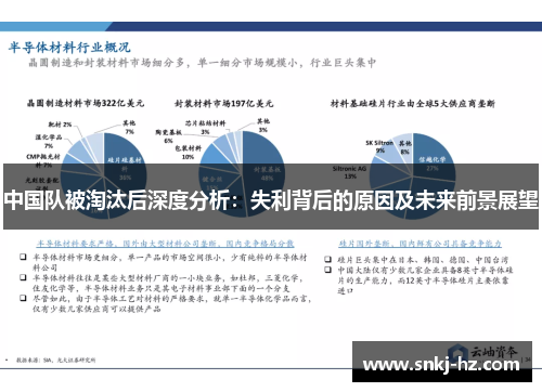 中国队被淘汰后深度分析：失利背后的原因及未来前景展望